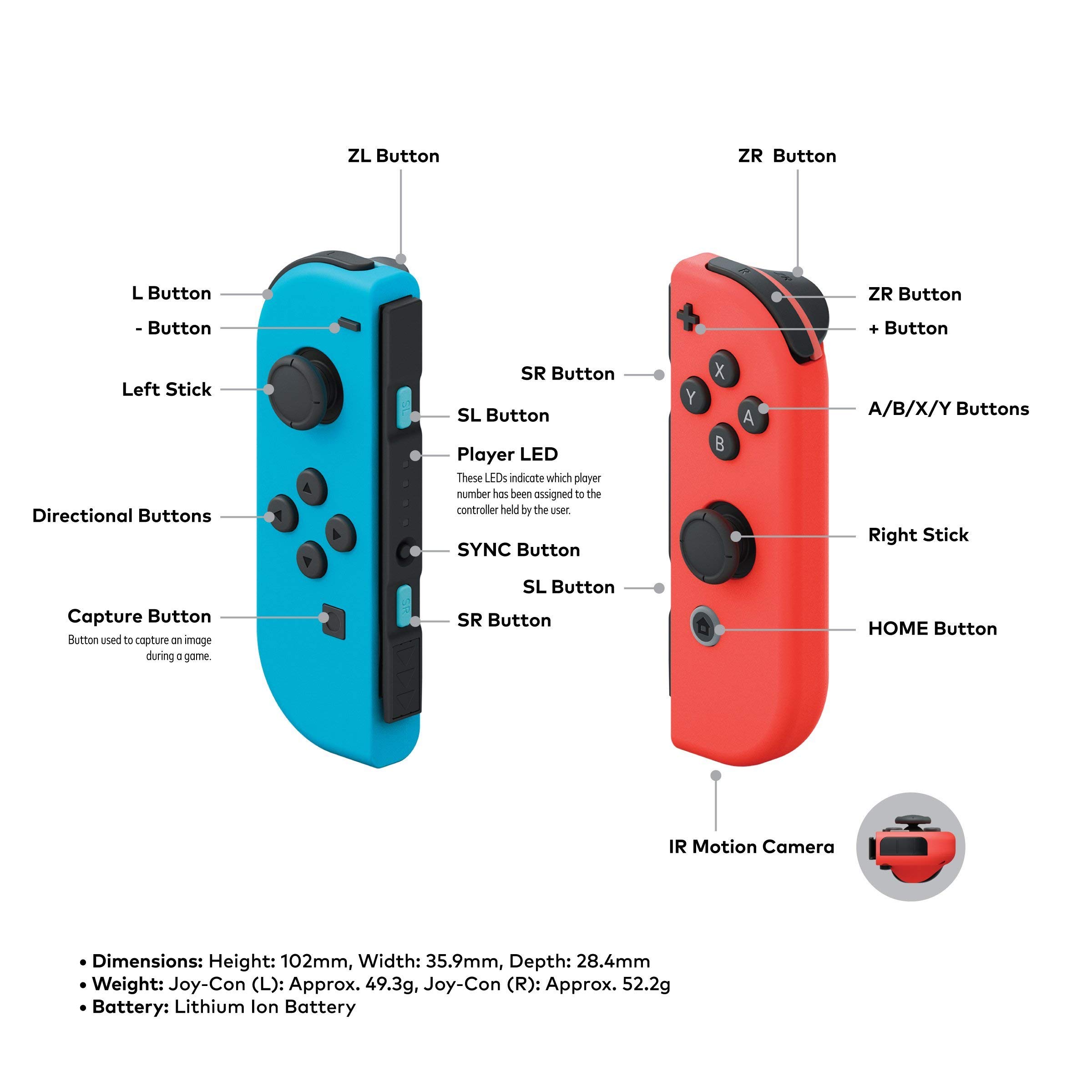 Nintendo Switch – Neon Red and Neon Blue Joy-Con (Renewed